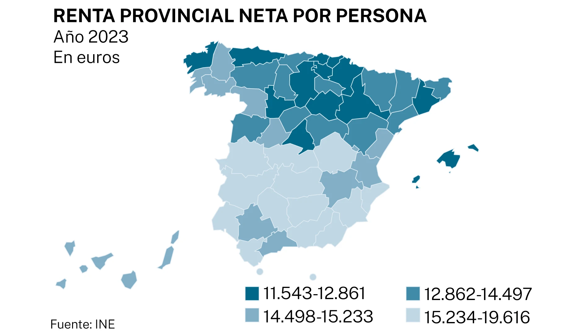 Renta neta anual media por habitante