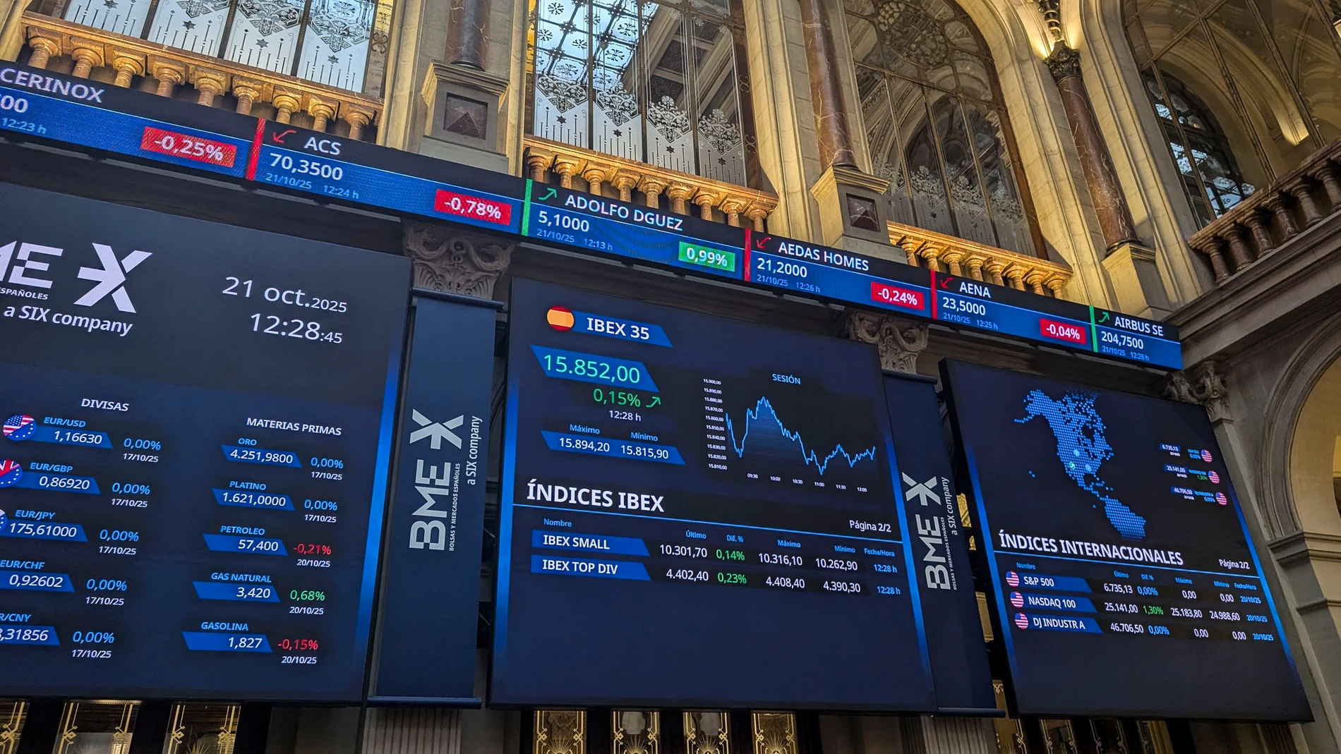 MADRID, 21/10/2025.- Varios paneles y monitores muestran en el parqué madrileño la evolución de la Bolsa española cuyo índice principal, el IBEX 35, se muestra cauto este martes y mantiene los 15.800 puntos alcanzados ayer, en una sesión en la que, sin apenas referencias macroeconómicas, se sitúa a la cabeza de las ganancias Indra, mientras que Grifols lidera las pérdidas. EFE/ Vega Alonso