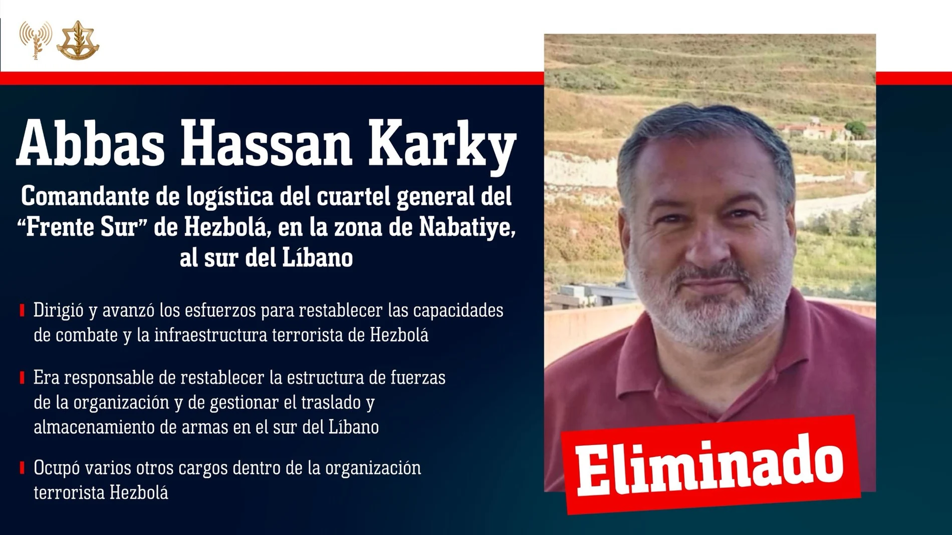 Israel mata al jefe de operaciones logísticas de Hizbolá en el sur de Líbano