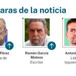 Las caras de la noticia