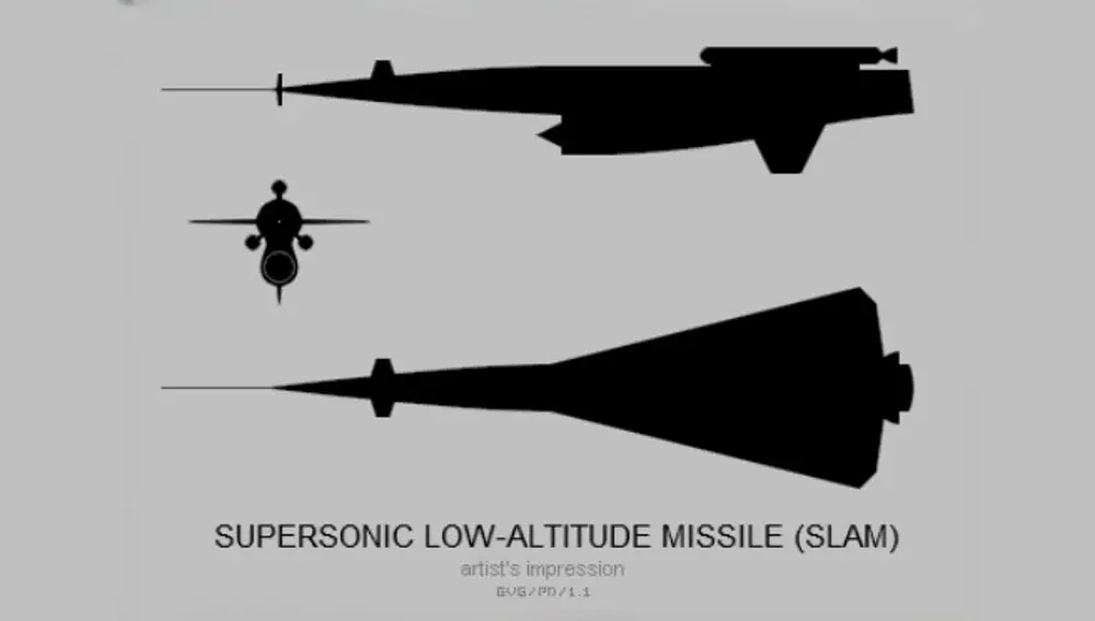Diseño del misil SLAM.