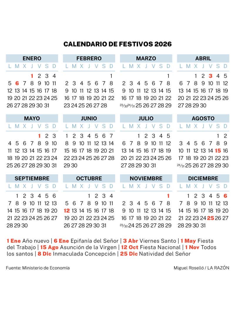 Ya Es Oficial El Calendario Laboral De 2026 Habr 9 Festivos Comunes Ya Es Oficial El Calendario Laboral De 2026 Habr 9 Festivos Comunes