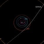 Así es 3I/Atlas, el cometa interestelar que revela secretos del cosmos: Tiene un núcleo de entre 10 y 30 km de diámetro Así es 3I/Atlas, el cometa interestelar que revela secretos del cosmos: Tiene un núcleo de entre 10 y 30 km de diámetro