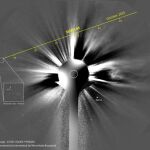 3I/ATLAS a su paso detrás del Sol 3I/ATLAS a su paso detrás del Sol