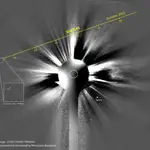 3I/ATLAS a su paso detrás del Sol