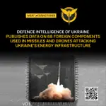 Ucrania disecciona los últimos proyectiles rusos y encuentra 68 componentes extranjeros