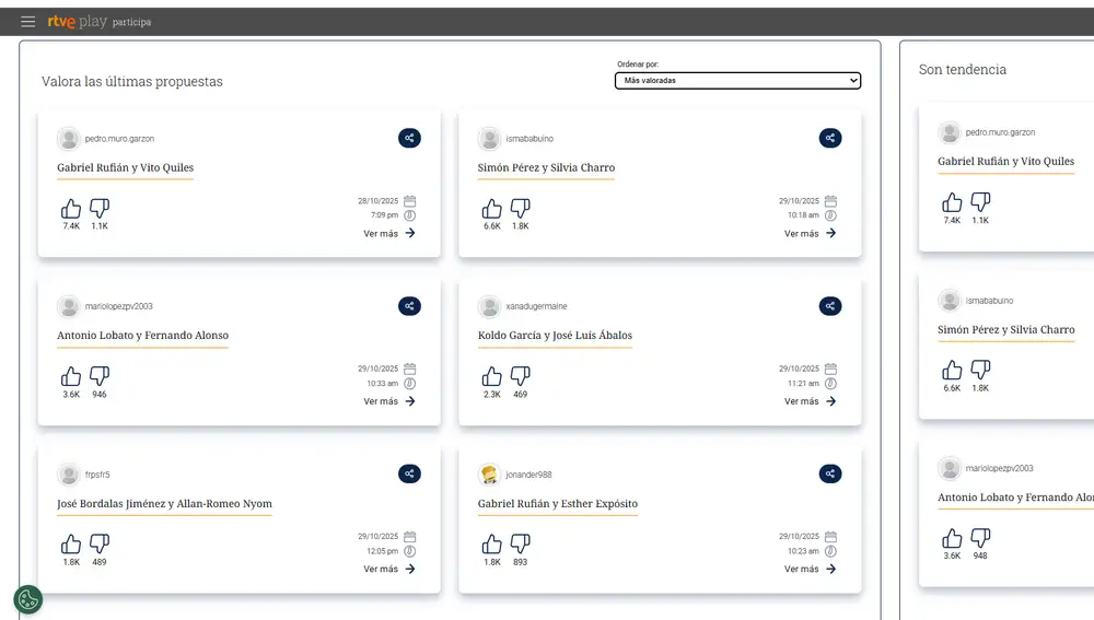Resultados de la votación de TVE para elegir pareja de presentadores para las Campanadas 2025