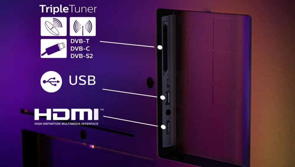 Esta Smart TV tiene una amplia variedad de puertos