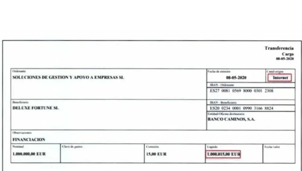 Factura de soluciones de Gestión por un valor de 1 millón de euros