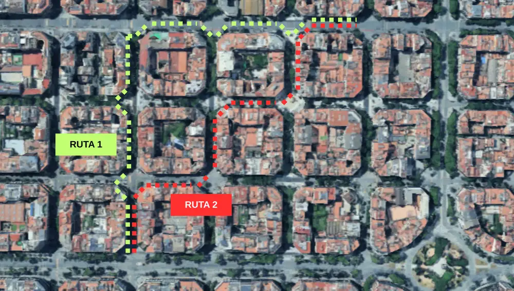 Fotografía del Eixample