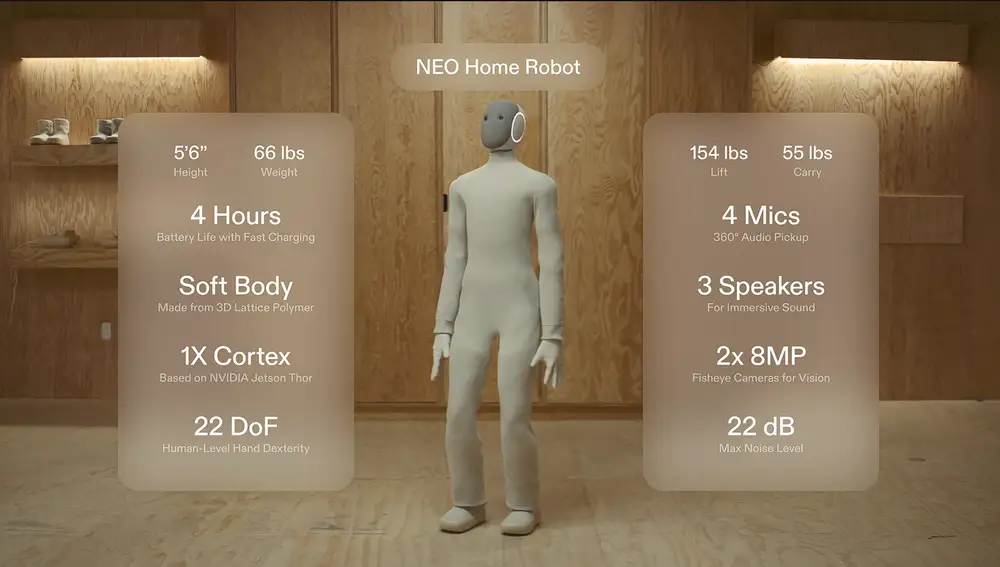 Especificaciones de NEO.