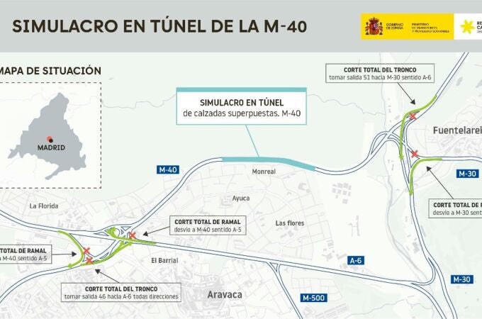 MADRID.-Corte de tráfico en M-40 la noche de este jueves por un simulacro de incendio en el túnel de calzadas superpuestas MADRID.-Corte de tráfico en M-40 la noche de este jueves por un simulacro de incendio en el túnel de calzadas superpuestas