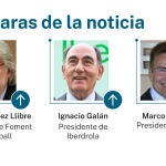 Caras de la noticia