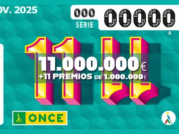 Sorteo Extraordinario del 11/11 de la ONCE hoy: horario, dónde ver y qué premios puedo ganar Sorteo Extraordinario del 11/11 de la ONCE hoy: horario, dónde ver y qué premios puedo ganar