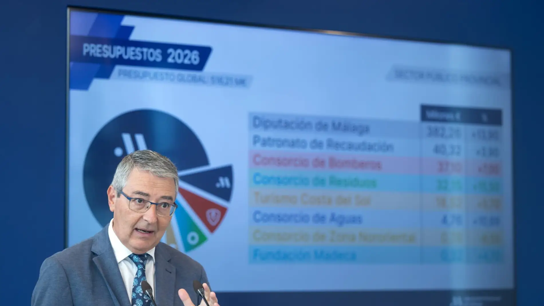 El presidente de la Diputación de Málaga, Francisco Salado, esta mañana durante la presentación de los presupuestos 2026