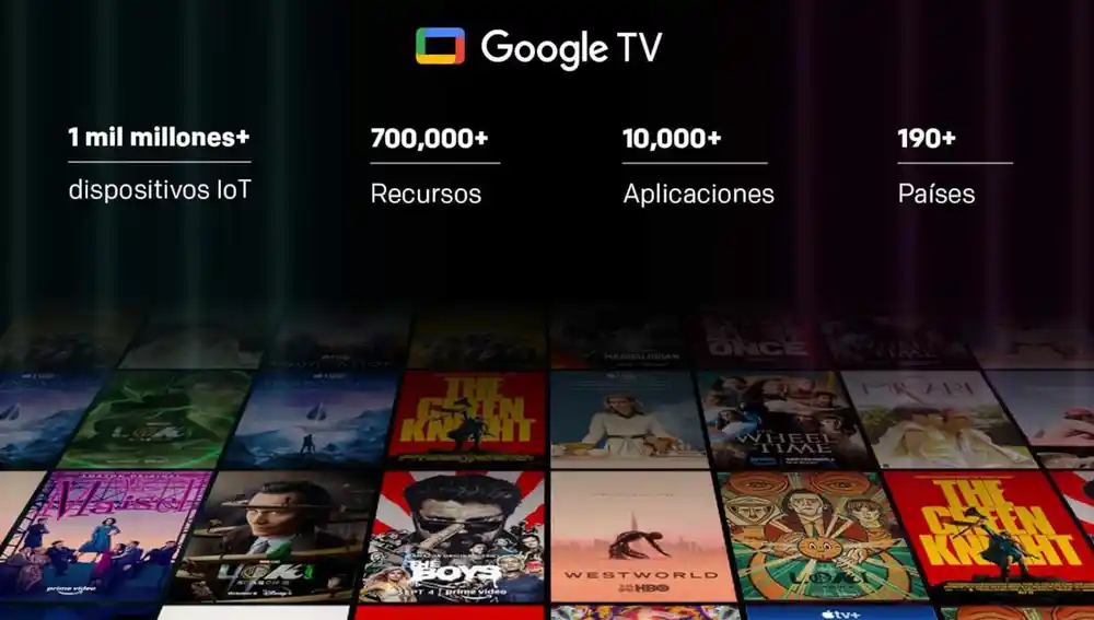 Google TV cuenta con un catálogo de miles de aplicaciones