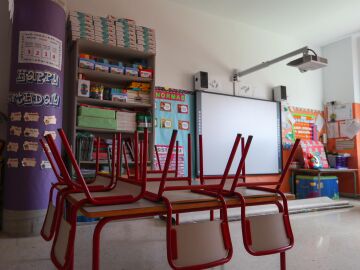 Una aula vacía en un colegio