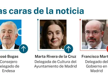 Las caras de la noticia Las caras de la noticia
