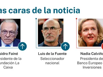 Las caras de la noticia Las caras de la noticia