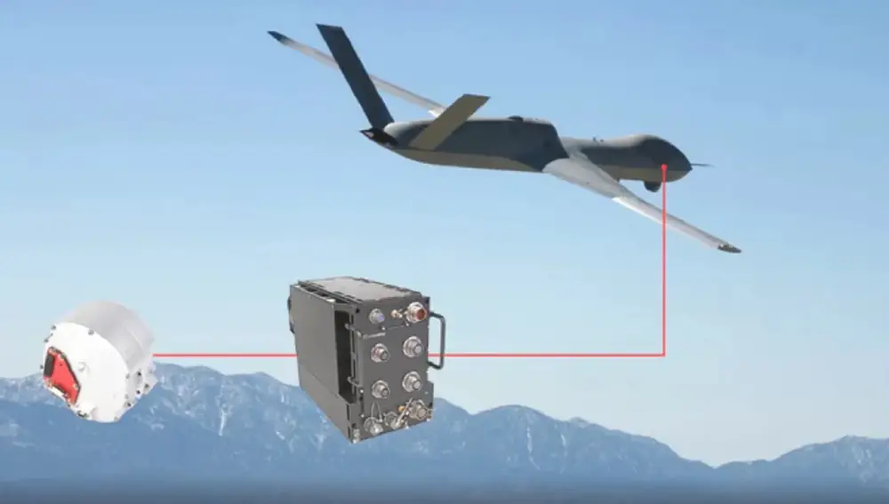 Montaje que muestra la integración del enlace de datos BANSHEE, en la parte inferior izquierda, y una radio de la serie Pantera en el dron Avenger.