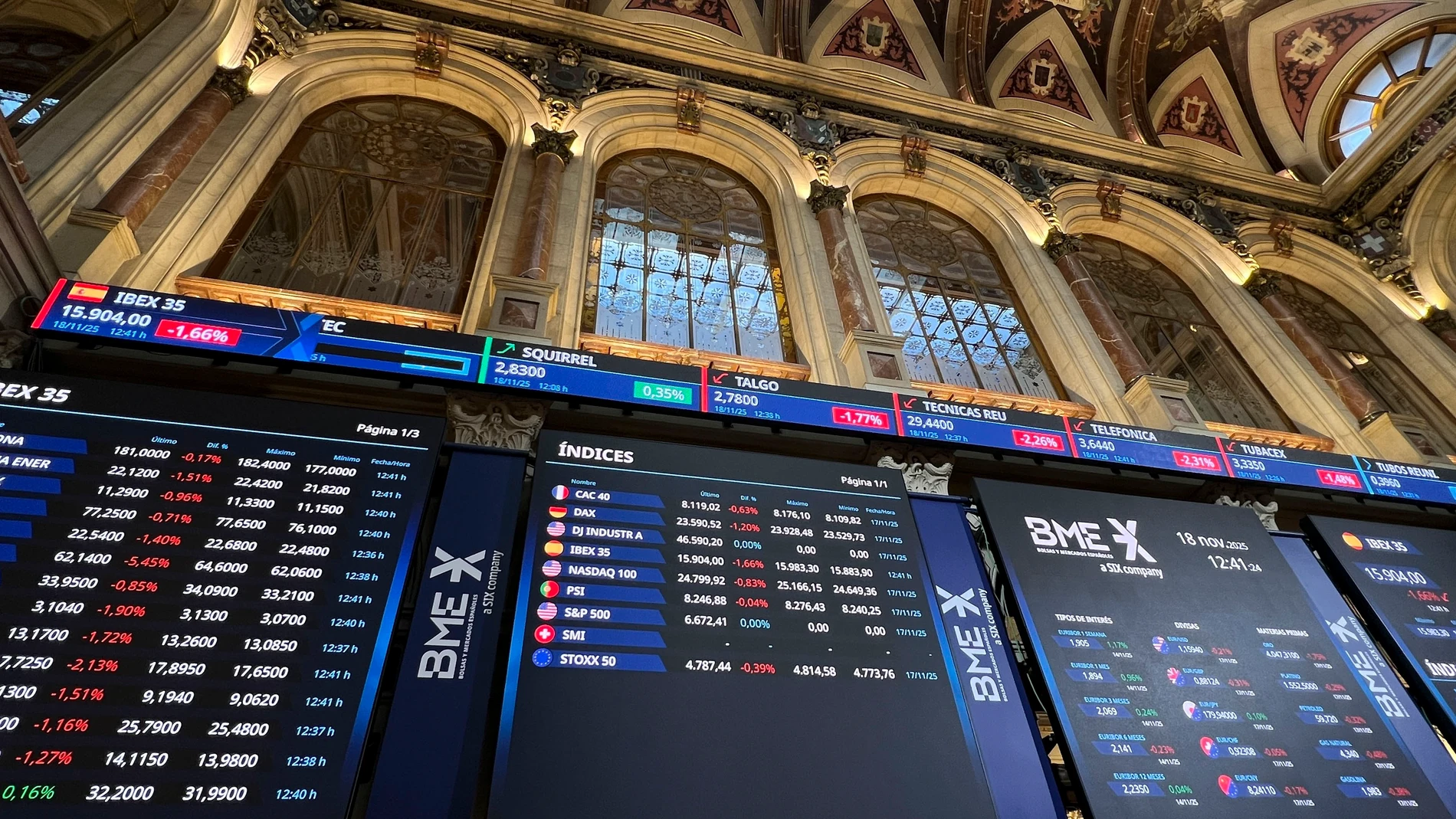 MADRID, 18/11/2025.- La Bolsa española mantiene la tendencia negativa, y a mediodía de este martes cede el 1,62 % y pone en riesgo los 15.900 puntos, afectada por el miedo a las altas valoraciones del sector de las tecnológicas, y ante las menores perspectivas de recortes de tipos en Estados Unidos. EFE/Altea Tejido