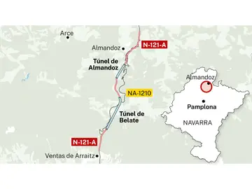 Túnel de Belate Túnel de Belate