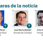 Las caras de la noticia