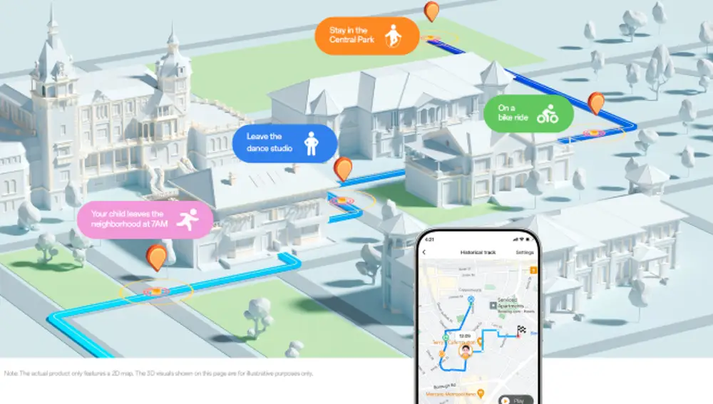 Geolocalización precisa de los relojes de Little Genius.