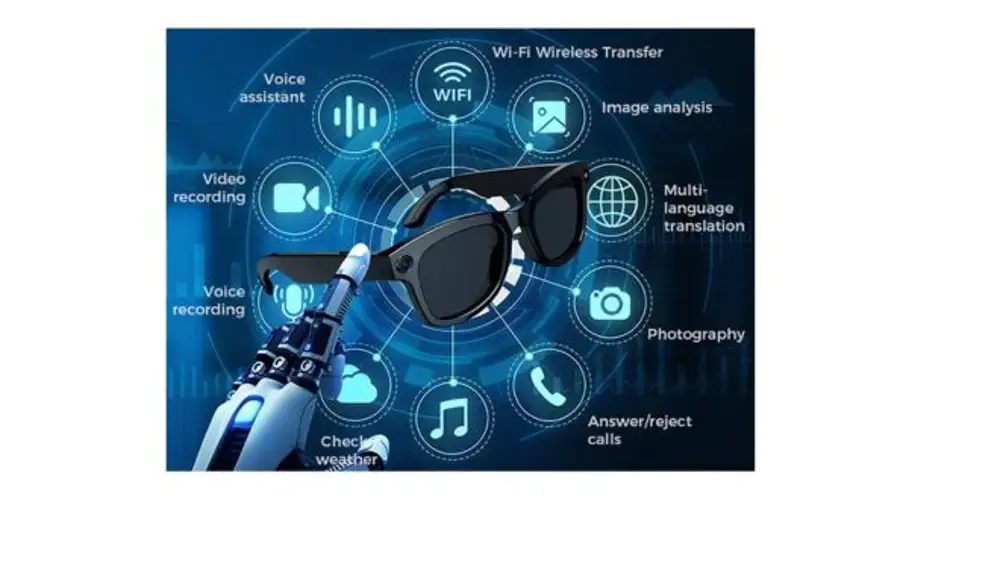 Gafas IA