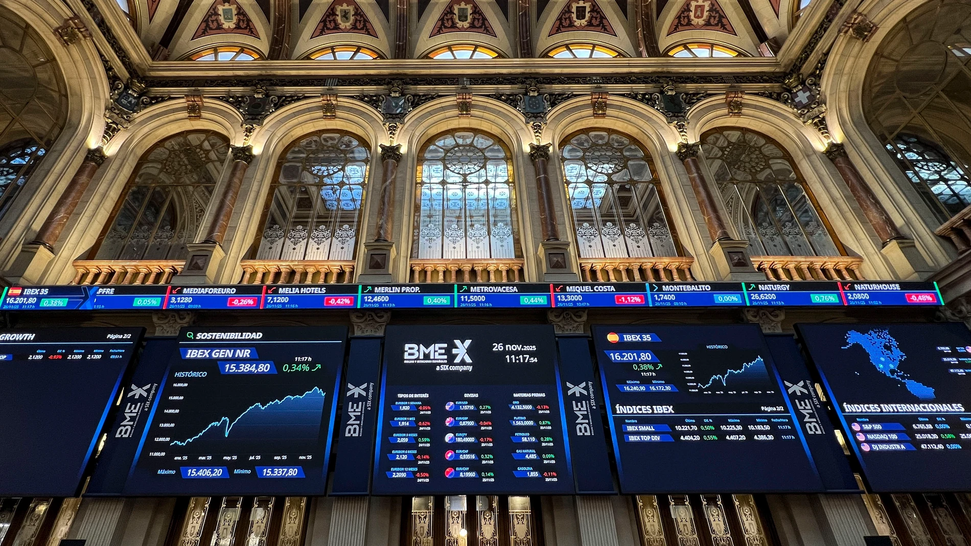 MADRID, 26/11/2025.- La Bolsa española sube el 0,37 % tras la apertura de este miércoles y supera los 16.200 puntos, mientras el mercado sigue descontando que la Reserva Federal de Estados Unidos (Fed) bajará los tipos de interés en diciembre. A las 9.10 horas, el IBEX 35, el principal selectivo español, alcanza los 16.200,1 puntos tras avanzar ese 0,37 %. Las ganancias del año son del 39,71 %. EFE/ Altea Tejido Sánchez