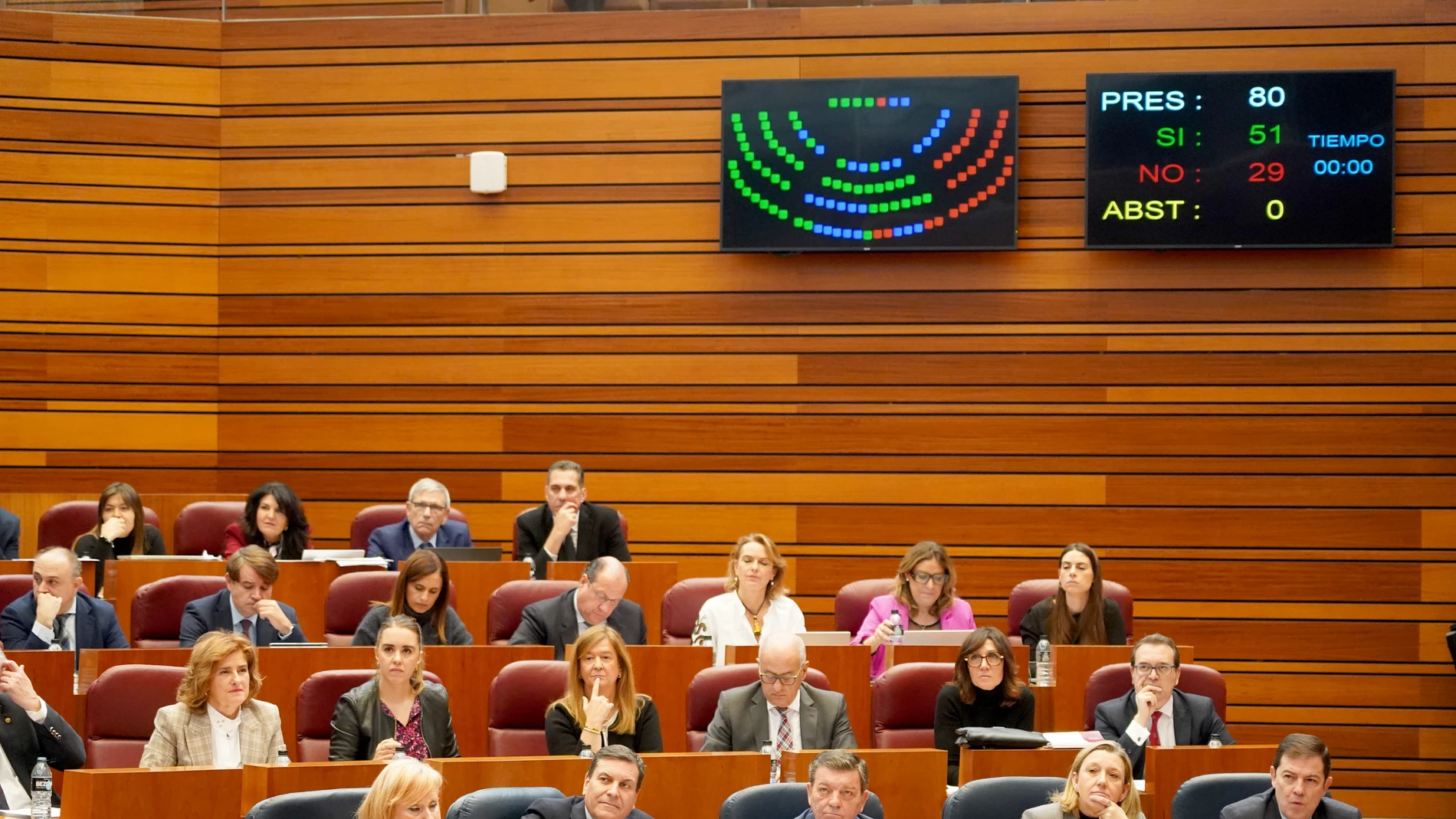 Bancada del PP y del presidente Mañueco con los consejeros durante una de las votaciones en las Cortes