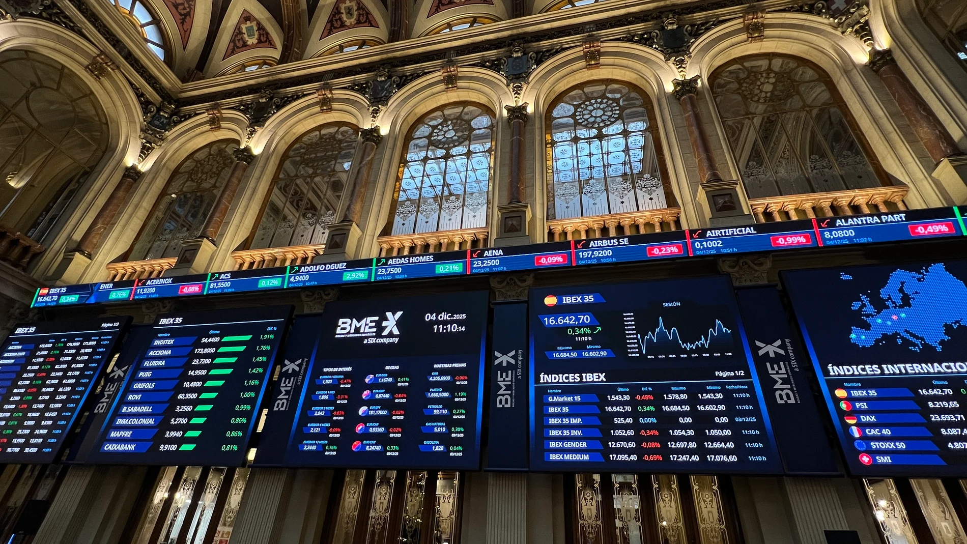 MADRID, 04/12/2025.- La Bolsa española sube el 0,27 % tras la apertura de este jueves y se encamina a encadenar su novena sesión consecutiva al alza, en una jornada en la que se conocerán datos de empleo en Estados Unidos, clave para las decisiones sobre tipos de la Reserva Federal (Fed). EFE/ Altea Tejido