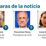Las caras de la noticia