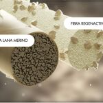 Combinaci&oacute;n de fibras que reducen las ampollas, gestionando la humedad y la temperatura. 