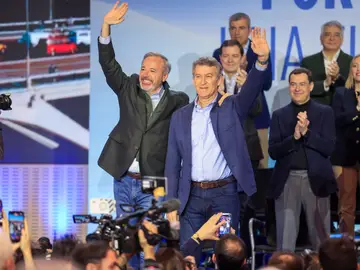 Así van las encuestas de las elecciones de Aragón: resultados, ganador y posibles pactos Así van las encuestas de las elecciones de Aragón: resultados, ganador y posibles pactos