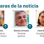 Las caras de la noticia