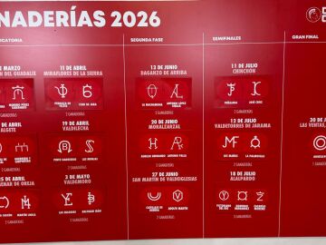 Montalvo remata la Copa Chenel en Las Ventas: final nocturna el 30 de julio