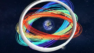 En blanco la órbita LEO, en colores la órbita cislunar Satélites