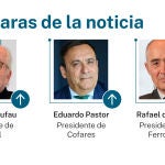 Las caras de la noticia