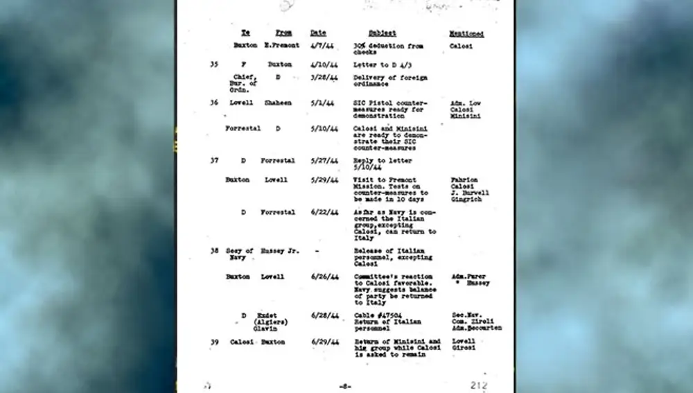 El Microfilm 114 de los archivos de la OSS