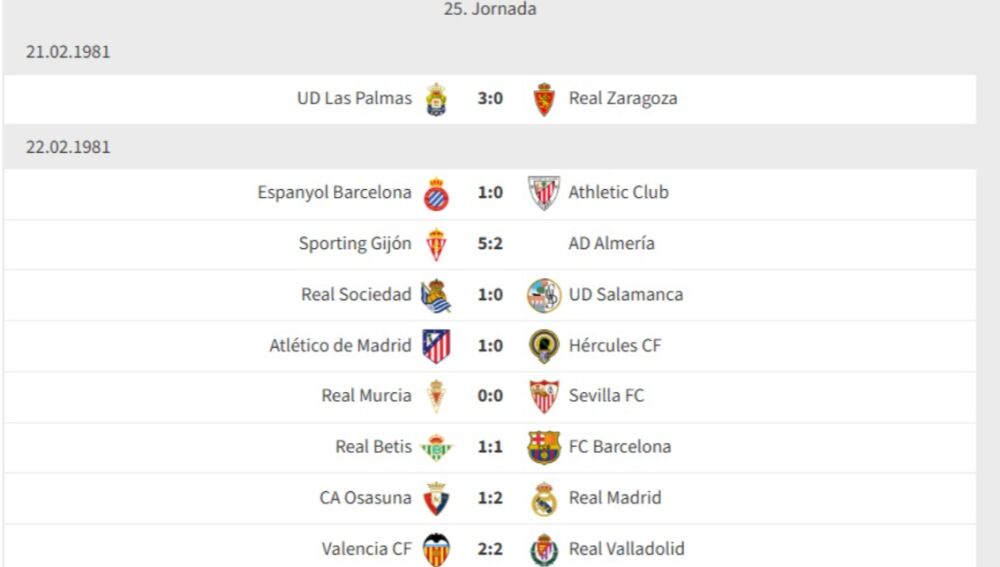 Jornada 25 de la Liga 80/81