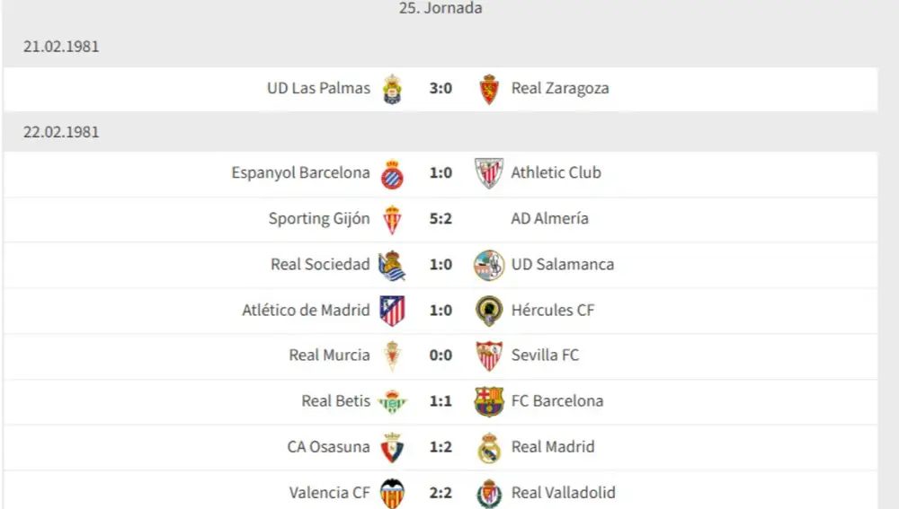 Jornada 25 de la Liga 80/81