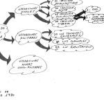 AM.-Un documento tras el 23F dice que el fallo fue "dejar al Borb&oacute;n libre" y le se&ntilde;alan como "objetivo a batir y anular"