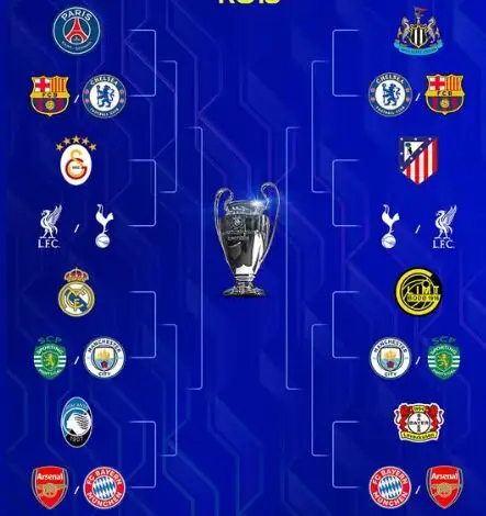 todo-lo-que-debes-saber-del-sorteo-de-champions-league-2026-as-se