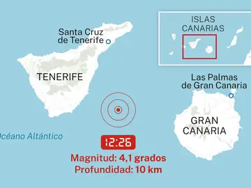 Terremoto en Canarias Terremoto en Canarias