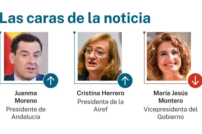 Las caras de la noticia 2 marzo de 2026 Las caras de la noticia 2 marzo de 2026