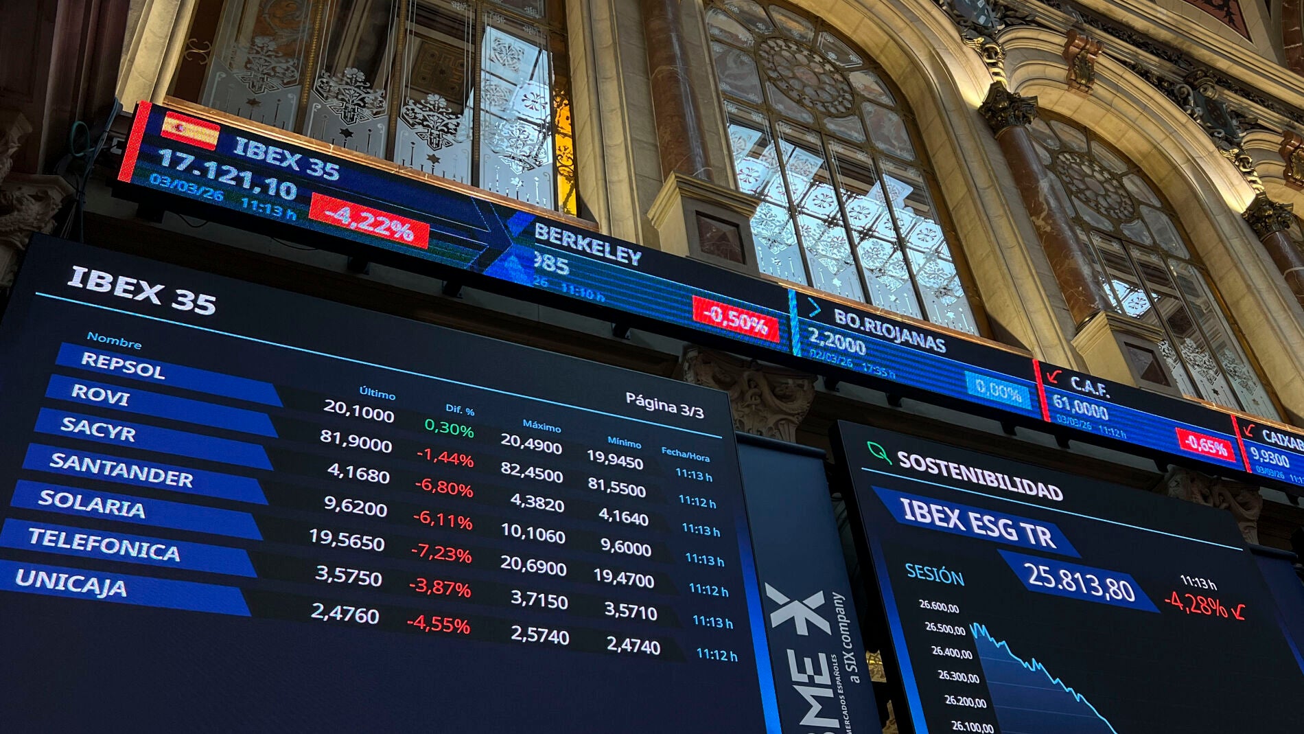 MADRID (ESPAÑA), 03/03/2026.- Vista general del parqué de la Bolsa este martes que amplía las pérdidas de la apertura y tras casi una hora de negociación cae el 3,56 %, con lo que pierde el nivel de los 17.300 puntos, y borra todas las ganancias que había acumulado durante este año. EFE/ Altea Tejido 