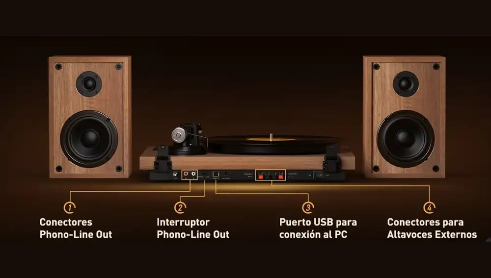 Se conecta fácilmente a otros dispositivos