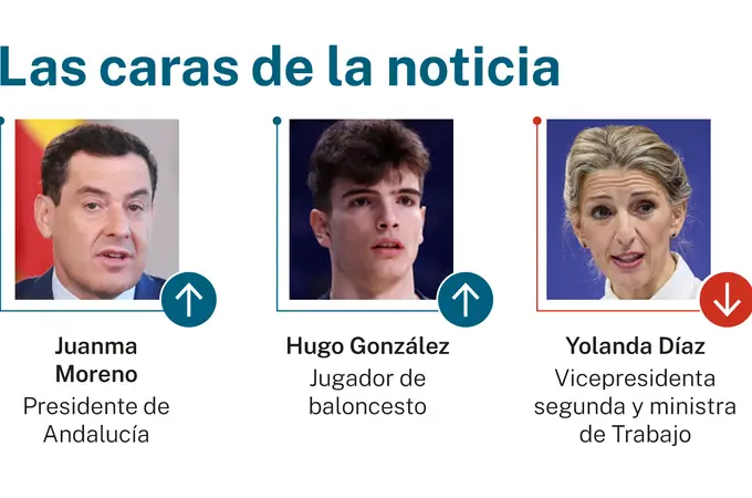 Las caras de la noticia: 4 de marzo de 2026 Las caras de la noticia: 4 de marzo de 2026