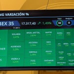 El IBEX se da la vuelta y sube un leve 0,14 % en sinton&iacute;a con el rebote de Europa